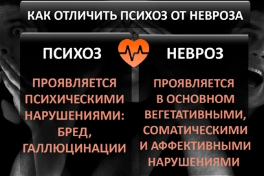 Лечение психоза в Могилёве